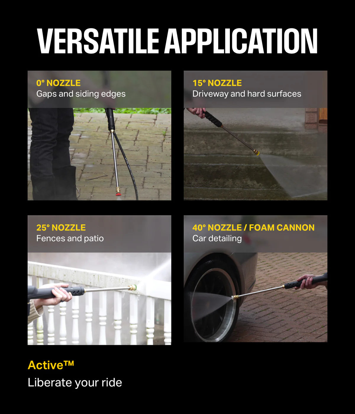 ACTIVE™ 2.3 Electric Pressure Washer - TOOL ONLY | NEW VERSION