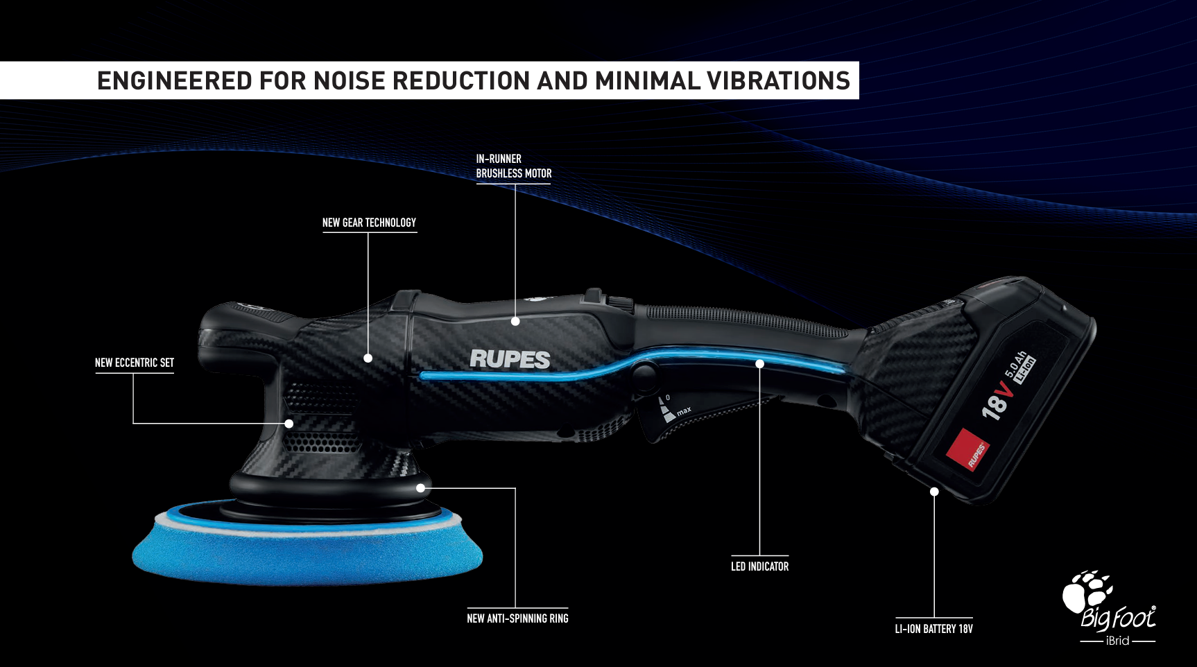RUPES - BigFoot iBrid Polisher HLR21 (HLR21/CB2/BAS)