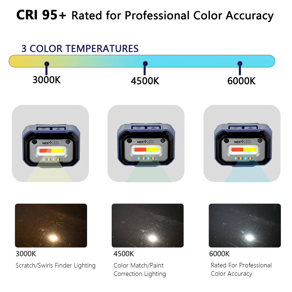 NEXT LED - Auto Paint/Detailing Headlamp